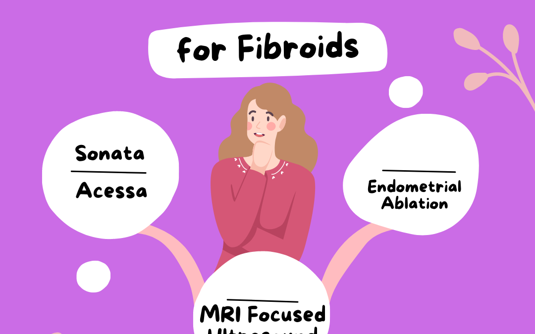 Pros And Cons Of Surgical Interventions For Fibroids