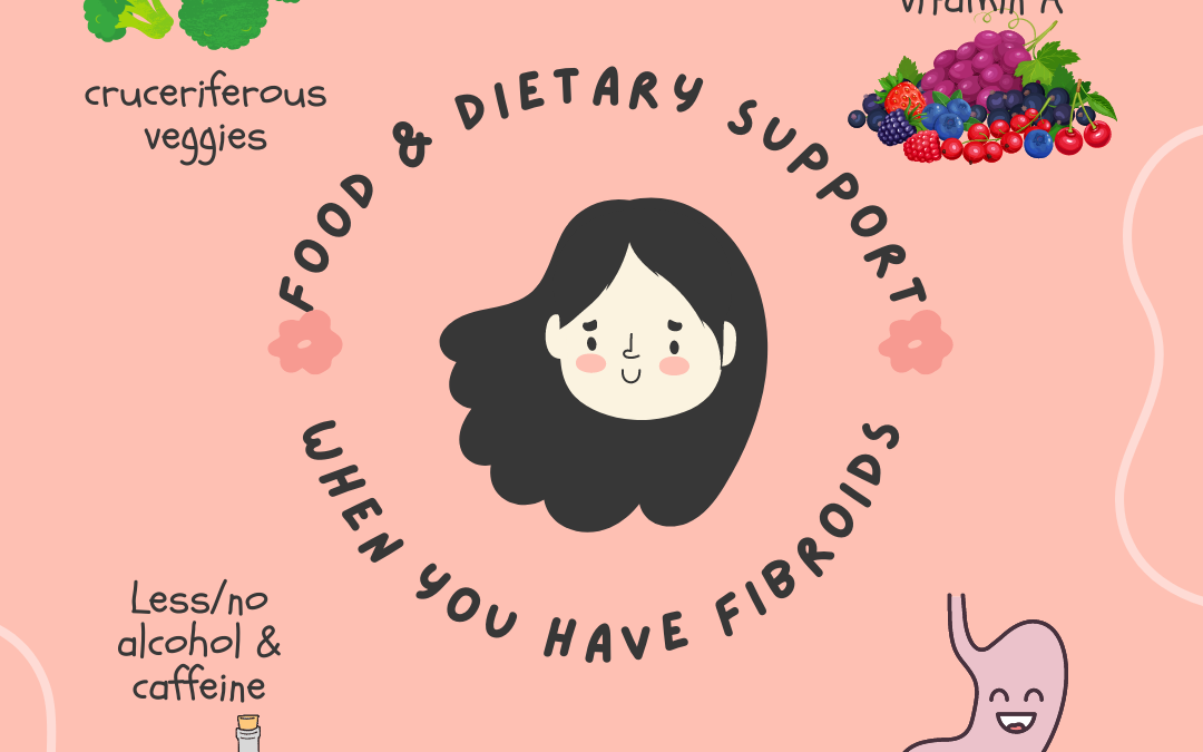 Food, Liver, And Dietary Support For Fibroids